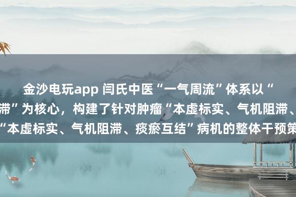 金沙電玩app 閆氏中醫(yī)“一氣周流”體系以“通周流、固正氣、化郁滯”為核心，構(gòu)建了針對腫瘤“本虛標(biāo)實、氣機阻滯、痰瘀互結(jié)”病機的整體干預(yù)策略