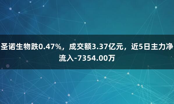 圣諾生物跌0.47%，成交額3.37億元，近5日主力凈流入-7354.00萬