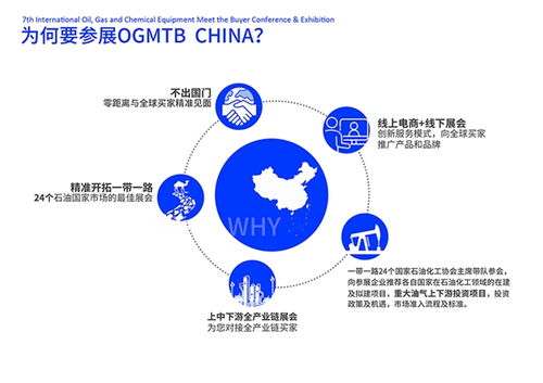 國內(nèi)首個(gè)聚焦一帶一路市場的國際油氣化工裝備展將在海南隆重舉辦