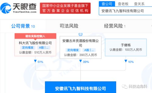 科大訊飛與古井貢酒攜手成立安徽九智科技，拓展信息技術(shù)咨詢服務(wù)新格局