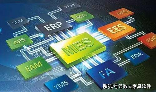 車間MES系統 核心功能、顯著優勢與信息技術開發要點